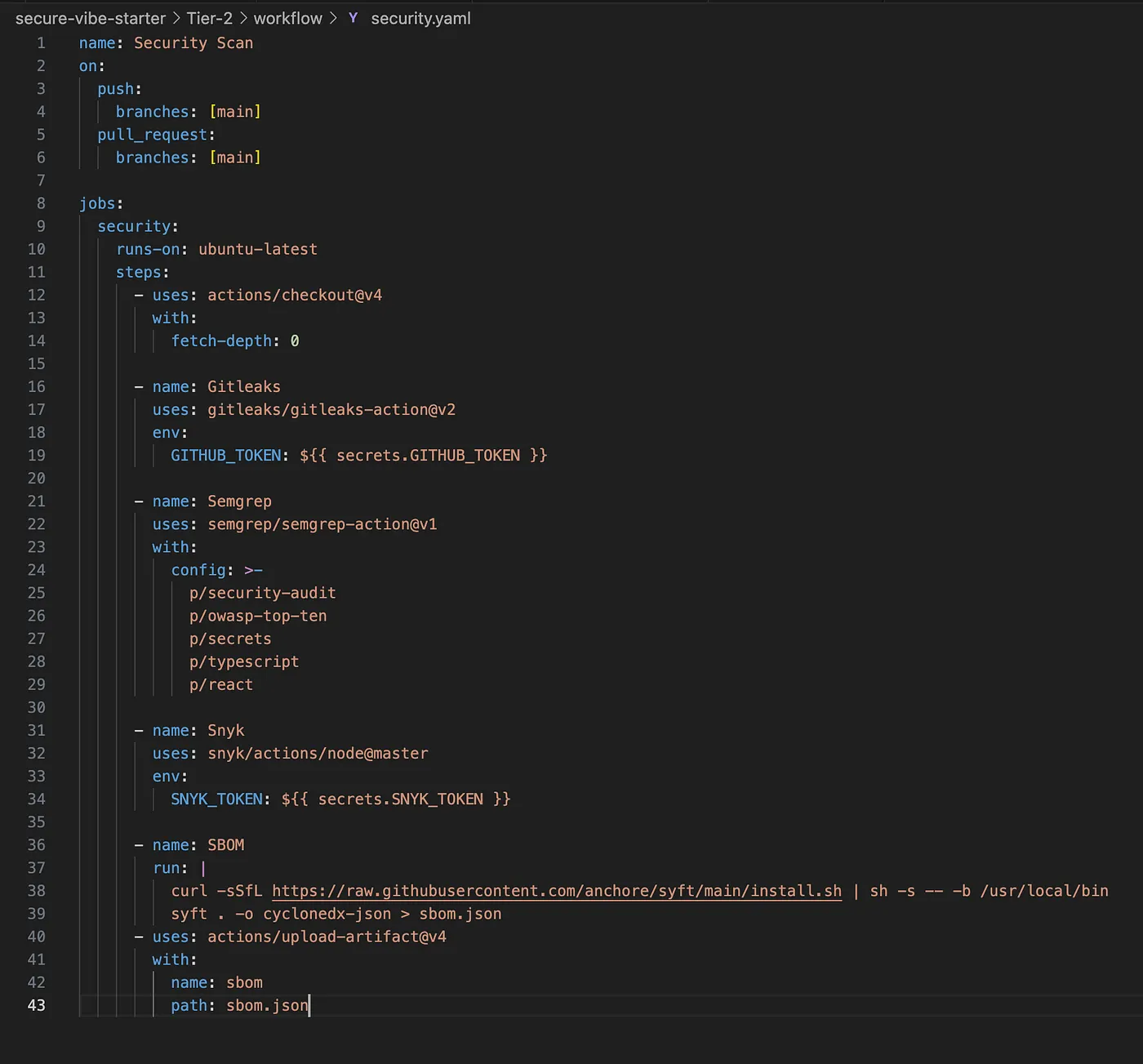 sample security.yaml
