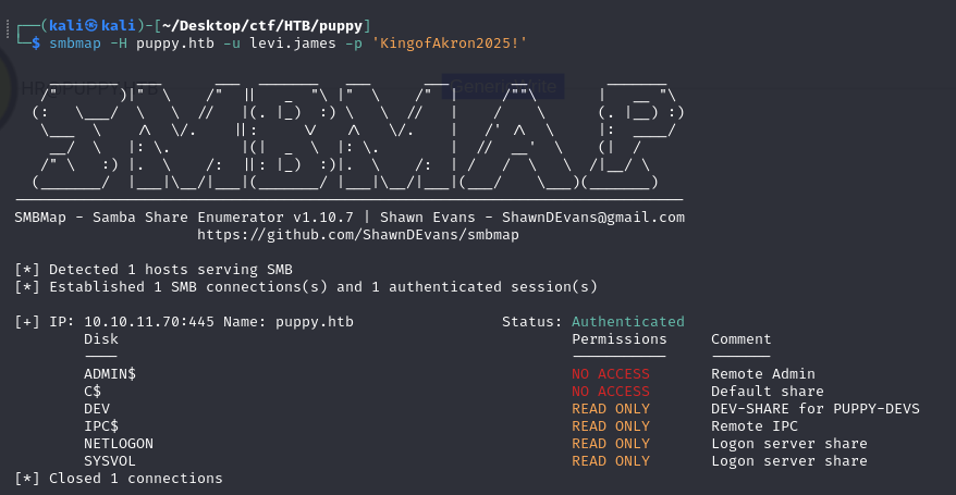 DEV share access