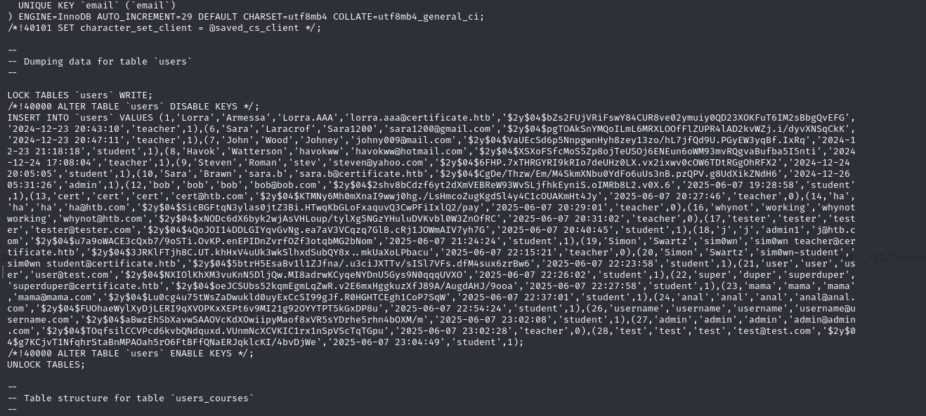 mysqldump output