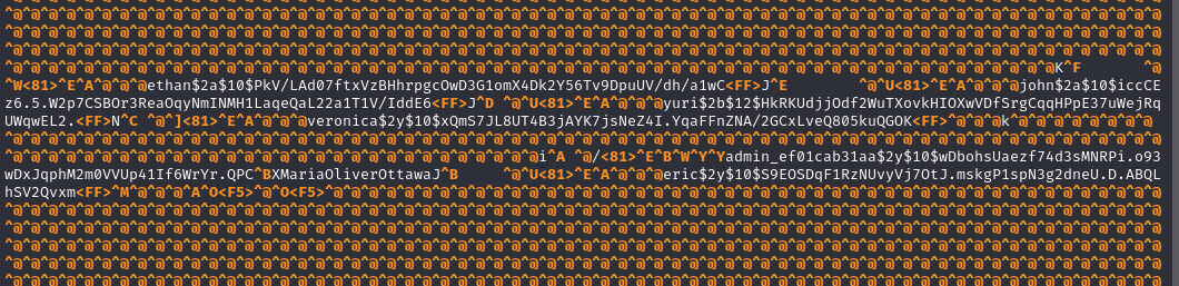 creds in sqlite