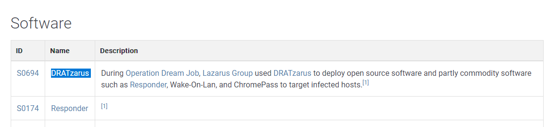 DRATzarus