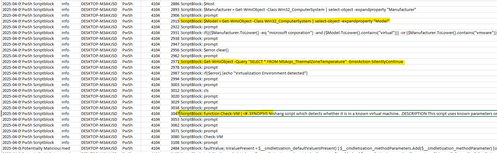 Check-VM