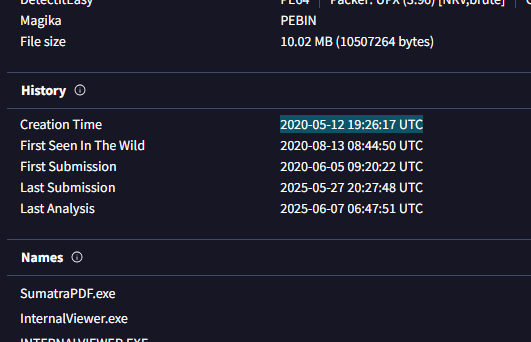 timestamp